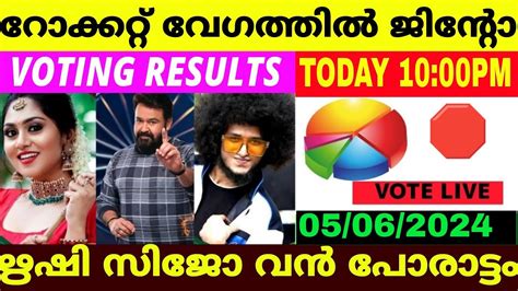 Bigg Boss 6 Malayalam voting results today.